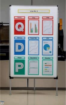 Getoolbox Csapat Teljesítmény Oszlop L - Fix 3 oldalú